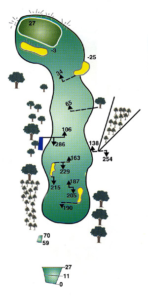 Hole 12