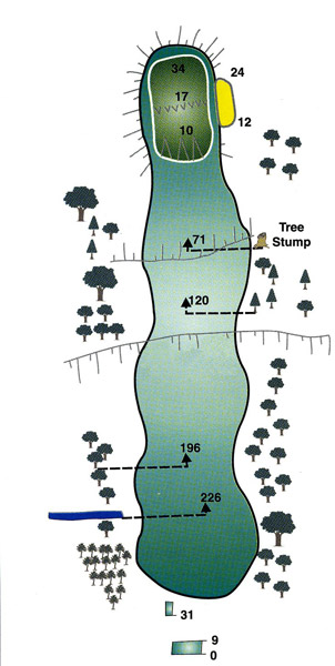 Hole 5